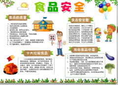 、合规性查抄:担任对食物出产运营过程中的合规